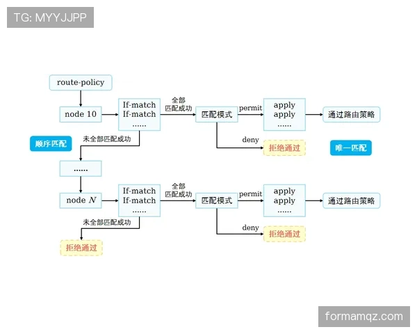 技术犯规罚则解析：从吹罚到执行的具体流程