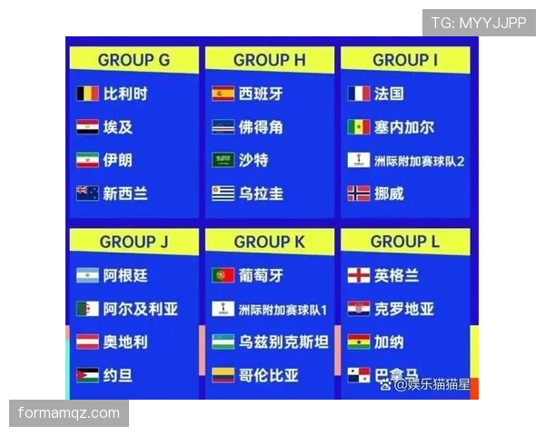 2026世界杯净胜球大战通常出现在第几轮