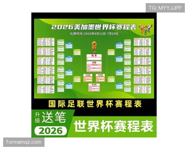2026世界杯积分规则最新解析 2026世界杯积分规则最新解析