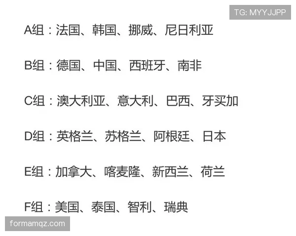 世界杯C组海地争夺前二形势解读