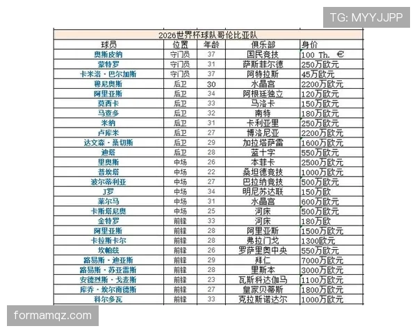 刚果民主共和国世界杯K组数据:三场比赛积4分晋级 刚果民主共和国世界杯K组数据:三场比赛积4分晋级